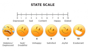 statescale